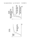 DRIVING DEVICE OF DISPLAY DEVICE diagram and image