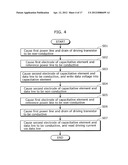 DISPLAY PANEL DEVICE AND CONTROL METHOD THEREOF diagram and image