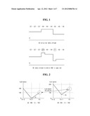 3D IMAGE DISPLAY DEVICE AND DRIVING METHOD THEREOF diagram and image