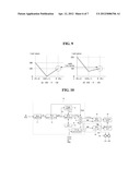 3D IMAGE DISPLAY DEVICE AND DRIVING METHOD THEREOF diagram and image