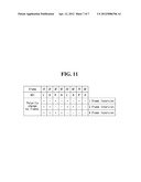 3D IMAGE DISPLAY DEVICE AND DRIVING METHOD THEREOF diagram and image