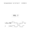 3D DISPLAY PANEL AND 3D DISPLAY APPARATUS USING THE SAME AND DRIVING     METHOD THEREOF diagram and image