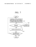 3D DISPLAY PANEL AND 3D DISPLAY APPARATUS USING THE SAME AND DRIVING     METHOD THEREOF diagram and image