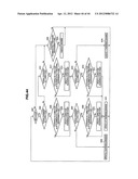 Information Processing Apparatus, Information Processing Method, and     Program diagram and image