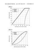 LIQUID CRYSTAL DISPLAY APPARATUS diagram and image