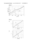 LIQUID CRYSTAL DISPLAY APPARATUS diagram and image