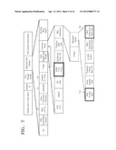 METHOD AND APPARATUS FOR PROVIDING AND PROCESSING 3D IMAGE diagram and image