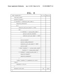 METHOD AND APPARATUS FOR PROVIDING AND PROCESSING 3D IMAGE diagram and image