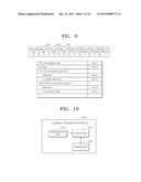 METHOD AND APPARATUS FOR PROVIDING AND PROCESSING 3D IMAGE diagram and image