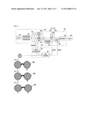 3D DISPLAY DEVICE AND SELECTIVE IMAGE DISPLAY METHOD THEREOF diagram and image