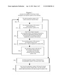 System and method for generating stereoscopic image with configurable     background offset within a system and method for N Shooting devices     (N> 1) diagram and image