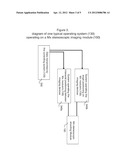 System and method for generating stereoscopic image with configurable     background offset within a system and method for N Shooting devices     (N> 1) diagram and image