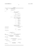 System and method for generating stereoscopic image with configurable     background offset within a system and method for N Shooting devices     (N> 1) diagram and image