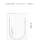 COORDINATE FUSION AND THICKNESS CALIBRATION FOR SEMICONDUCTOR WAFER EDGE     INSPECTION diagram and image