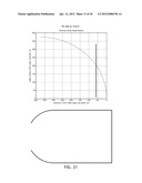 COORDINATE FUSION AND THICKNESS CALIBRATION FOR SEMICONDUCTOR WAFER EDGE     INSPECTION diagram and image