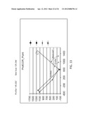 COORDINATE FUSION AND THICKNESS CALIBRATION FOR SEMICONDUCTOR WAFER EDGE     INSPECTION diagram and image