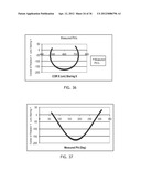 COORDINATE FUSION AND THICKNESS CALIBRATION FOR SEMICONDUCTOR WAFER EDGE     INSPECTION diagram and image