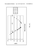 COORDINATE FUSION AND THICKNESS CALIBRATION FOR SEMICONDUCTOR WAFER EDGE     INSPECTION diagram and image