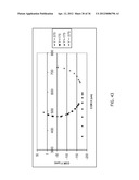 COORDINATE FUSION AND THICKNESS CALIBRATION FOR SEMICONDUCTOR WAFER EDGE     INSPECTION diagram and image