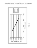 COORDINATE FUSION AND THICKNESS CALIBRATION FOR SEMICONDUCTOR WAFER EDGE     INSPECTION diagram and image