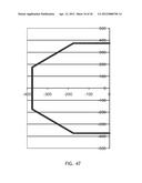 COORDINATE FUSION AND THICKNESS CALIBRATION FOR SEMICONDUCTOR WAFER EDGE     INSPECTION diagram and image