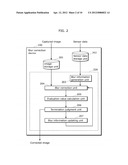 BLUR CORRECTION DEVICE AND BLUR CORRECTION METHOD diagram and image