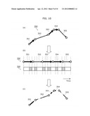 BLUR CORRECTION DEVICE AND BLUR CORRECTION METHOD diagram and image