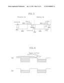 SOLID-STATE IMAGING DEVICE, IMAGING APPARATUS AND DRIVING METHOD FOR THE     SAME diagram and image