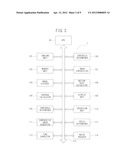 IMAGE PROCESSING UNIT, IMAGE PROCESSING METHOD, AND IMAGE PROCESSING     PROGRAM diagram and image