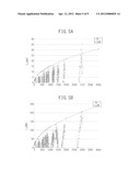 IMAGE PROCESSING UNIT, IMAGE PROCESSING METHOD, AND IMAGE PROCESSING     PROGRAM diagram and image