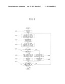 IMAGE PROCESSING UNIT, IMAGE PROCESSING METHOD, AND IMAGE PROCESSING     PROGRAM diagram and image