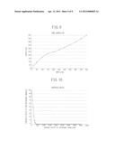 IMAGE PROCESSING UNIT, IMAGE PROCESSING METHOD, AND IMAGE PROCESSING     PROGRAM diagram and image