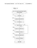 IMAGE PROCESSING DEVICE, WHITE BALANCE CORRECTION METHOD, AND IMAGING     DEVICE diagram and image