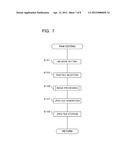 IMAGE PROCESSING DEVICE, WHITE BALANCE CORRECTION METHOD, AND IMAGING     DEVICE diagram and image