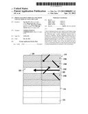 PHOTO ALIGNMENT PROCESS AND LIQUID CRYSTAL DISPLAY USING THE SAME diagram and image