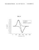 HIGH RESOLUTION TIME-OF-FLIGHT DISTANCE MEASUREMENT DEVICE BASED ON     FEMTOSECOND LASER diagram and image