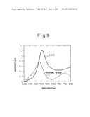 PROCESS FOR PRODUCING NANOPARTICLE MONOLAYERS diagram and image