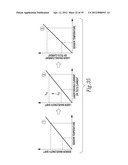 GENERATOR PROTECTION SYSTEM diagram and image