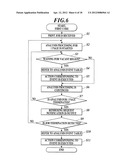 IMAGE PROCESSING APPARATUS, IMAGE PROCESSING METHOD, AND RECORDING MEDIUM diagram and image