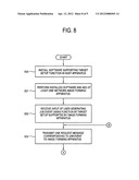 Image forming apparatus, host apparatus and job performing method thereof diagram and image