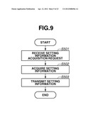 AUDITING SYSTEM AND METHOD FOR CONTROLLING THE SAME diagram and image