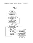 AUDITING SYSTEM AND METHOD FOR CONTROLLING THE SAME diagram and image