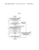 PRINTING METHOD, RECORDING MEDIUM, AND INFORMATION PROCESSING APPARATUS diagram and image