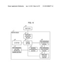 PRINTING METHOD, RECORDING MEDIUM, AND INFORMATION PROCESSING APPARATUS diagram and image