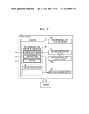 PRINTING METHOD, RECORDING MEDIUM, AND INFORMATION PROCESSING APPARATUS diagram and image