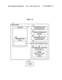 PRINTING METHOD, RECORDING MEDIUM, AND INFORMATION PROCESSING APPARATUS diagram and image