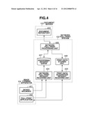 CLOUD COMPUTING SYSTEM, INFORMATION PROCESSING METHOD, AND STORAGE MEDIUM diagram and image