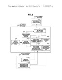 CLOUD COMPUTING SYSTEM, INFORMATION PROCESSING METHOD, AND STORAGE MEDIUM diagram and image