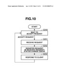 CLOUD COMPUTING SYSTEM, INFORMATION PROCESSING METHOD, AND STORAGE MEDIUM diagram and image