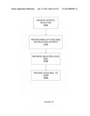 SYSTEM AND METHODS FOR USE OF VOICE MAIL AND EMAIL IN A MIXED MEDIA     ENVIRONMENT diagram and image